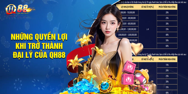 Những quyền lợi khi trở thành đại lý của QH88